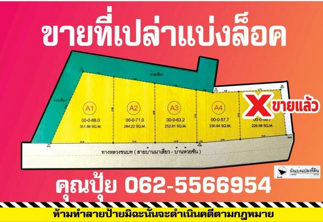 ขายที่เปล่าชัยภูมิขายที่แบ่งล็อค เยื้องโรงเรียนนาเสียว